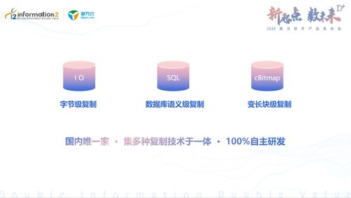 2020英方軟件產(chǎn)品發(fā)布會 數(shù)據(jù)驅(qū)動，為用戶提供個性化軟件服務(wù)新體驗