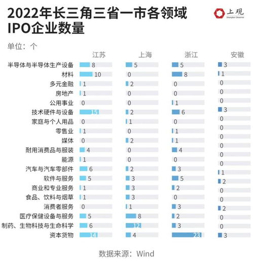 縣域企業上市競賽 軟件開發的“內卷”與近4000萬獎勵背后的產業突圍戰